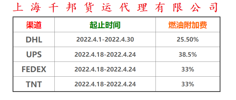 4燃油附加费.png
